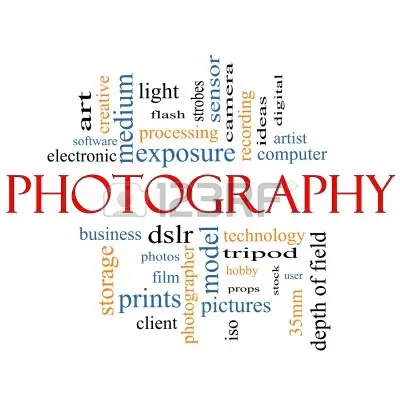 Glossario fotografico