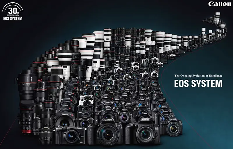 30 anni di Canon EOS. Una timeline d'innovazioni