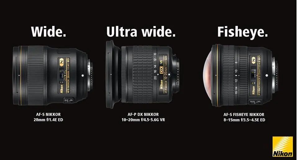 Nikon lancia sul mercato 3 nuovi grandangoli Nikkor