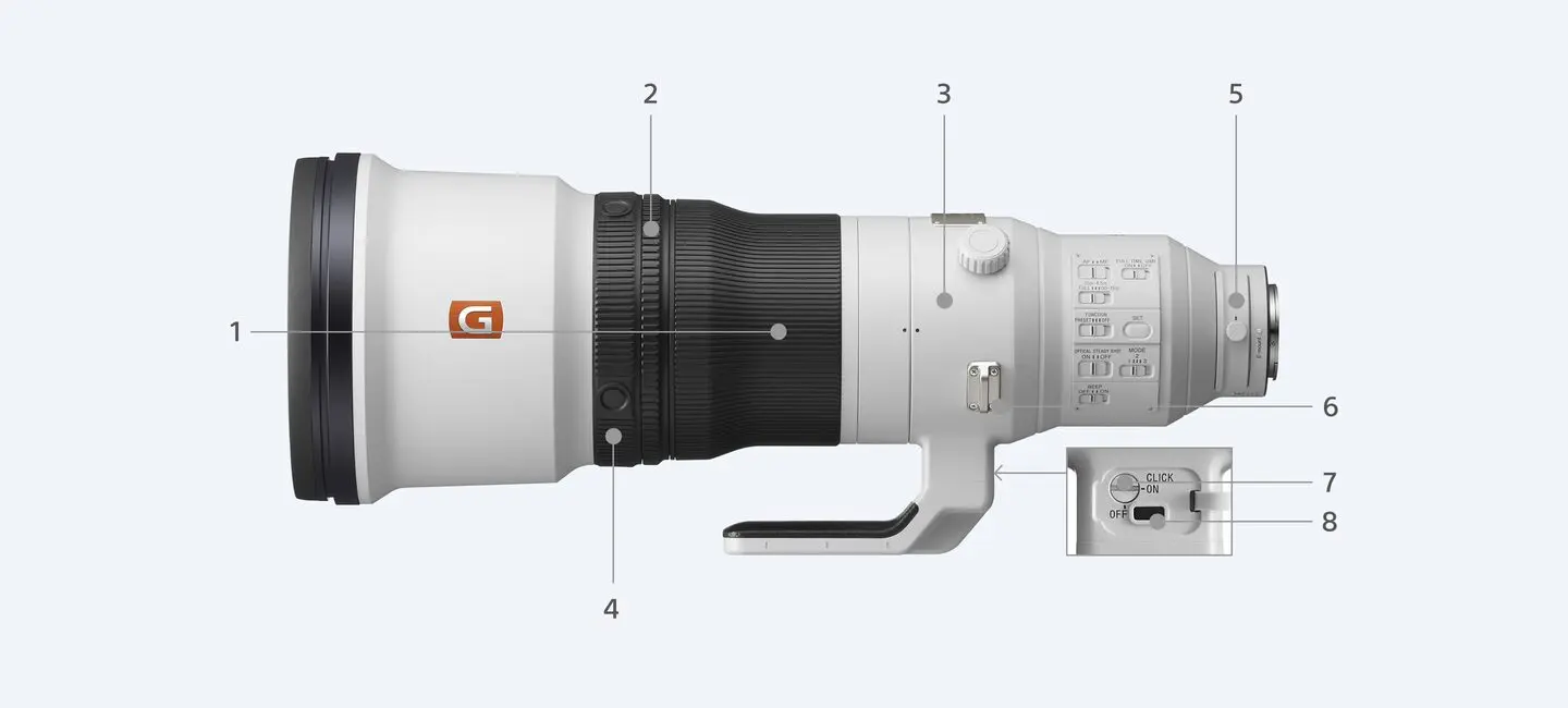 FE 600 mm