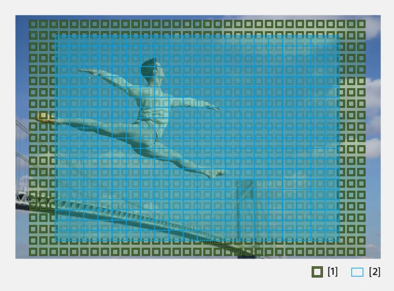 recensione sony a7 III recensione sony a7 III