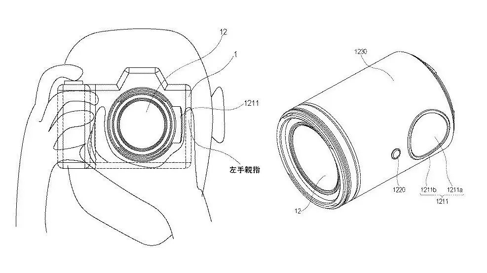 Canon brevetta la lente con touchpad al posto della ghiera di messa a fuoco