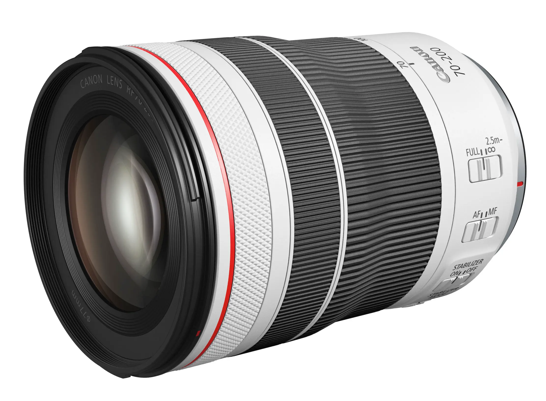 Rimandata a Marzo 2021 l'uscita del nuovo Canon RF 70-200 mm F4L IS USM